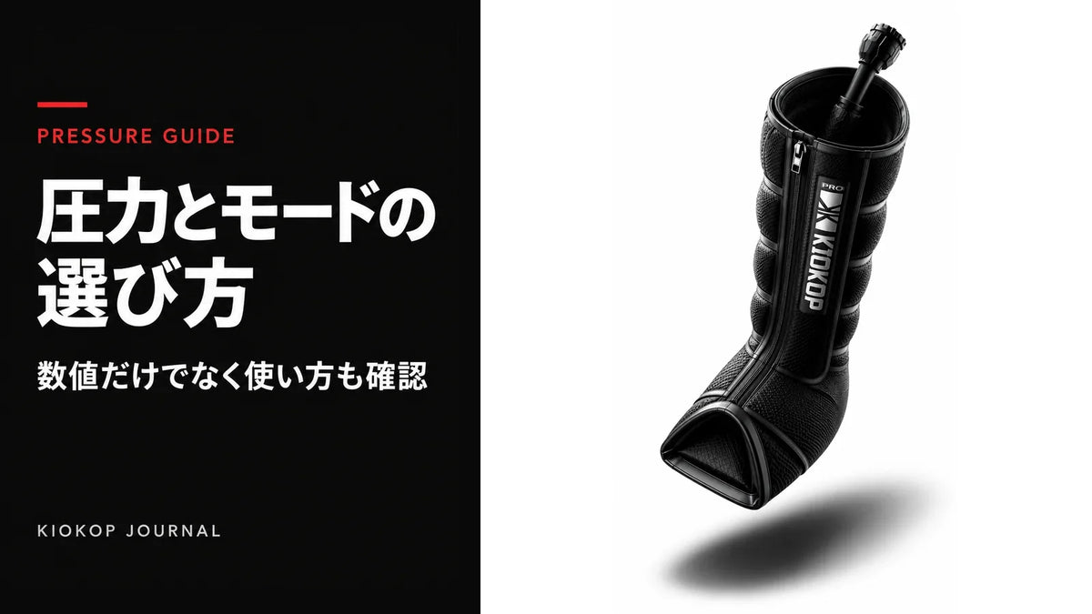 KIOKOP PROコンプレッションブーツの製品写真