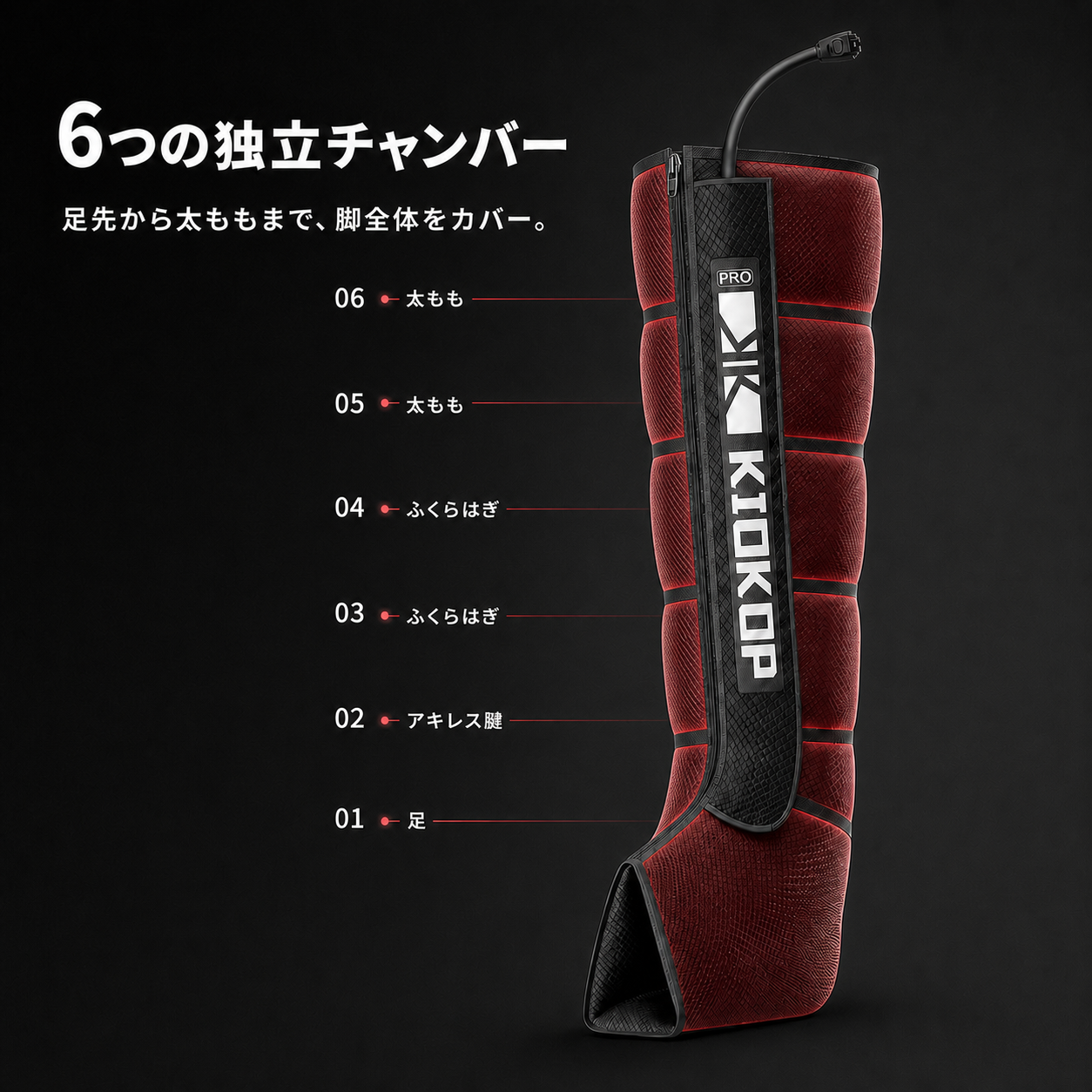 KIOKOP PRO
