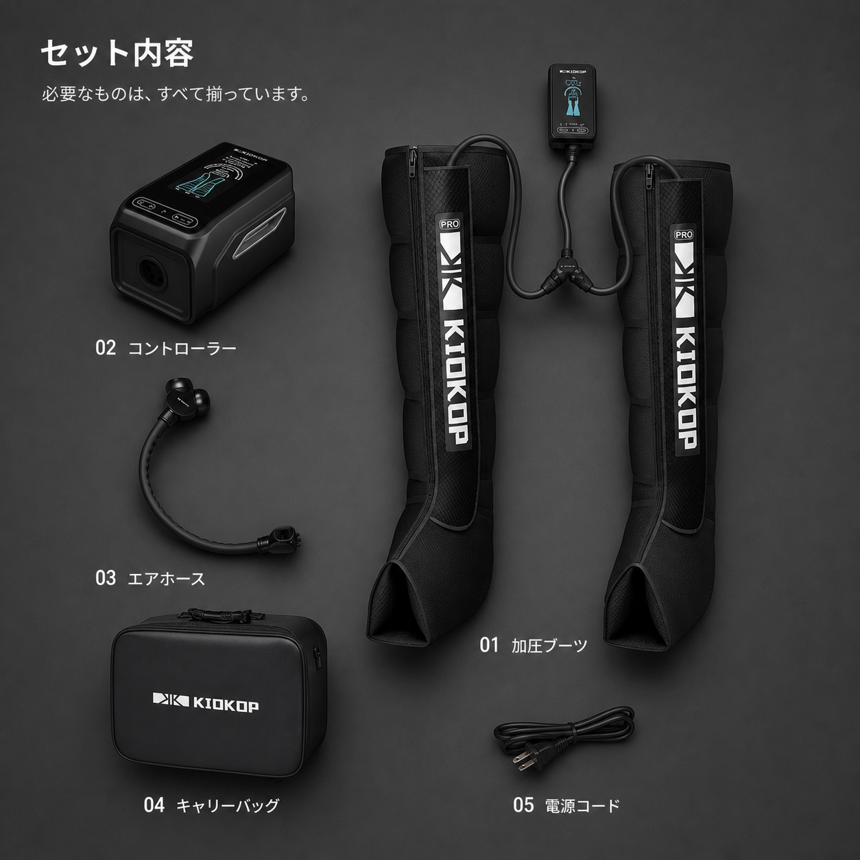 KIOKOP PRO
